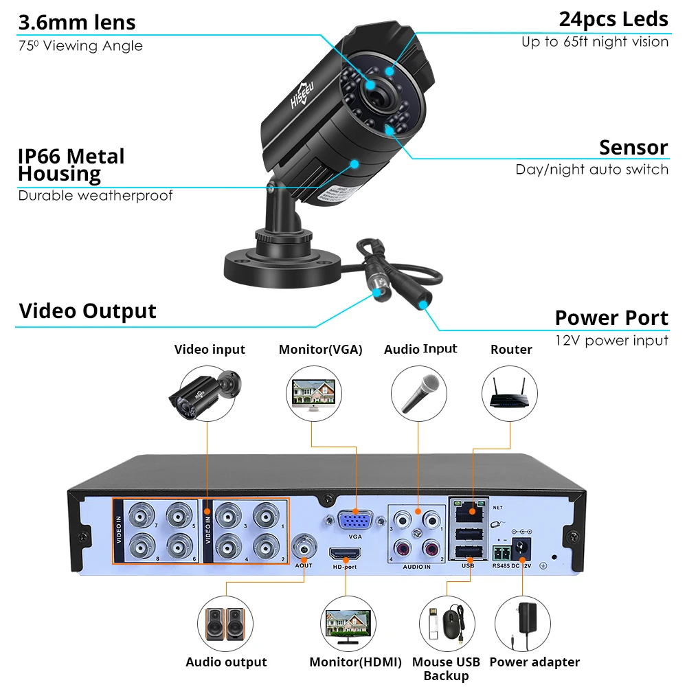 8CH CCTV система 4 шт 5MP наружная Водонепроницаемая камера безопасности DVR комплект система видеонаблюдения Hiseeu