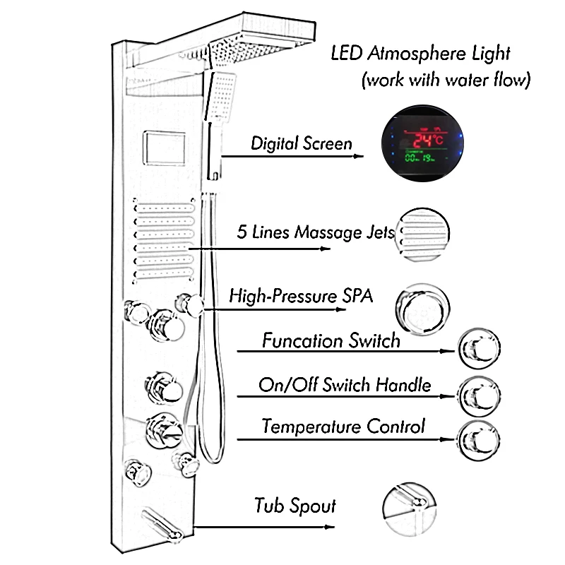 OUIO Black Shower Panel Wall Mounted LED Rainfall Waterfall Shower Head Rain Massage Stainless Steel Bathroom Shower Panel 2