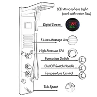 OUIO Black Shower Panel Wall Mounted LED Rainfall Waterfall Shower Head Rain Massage Stainless Steel Bathroom Shower Panel 2