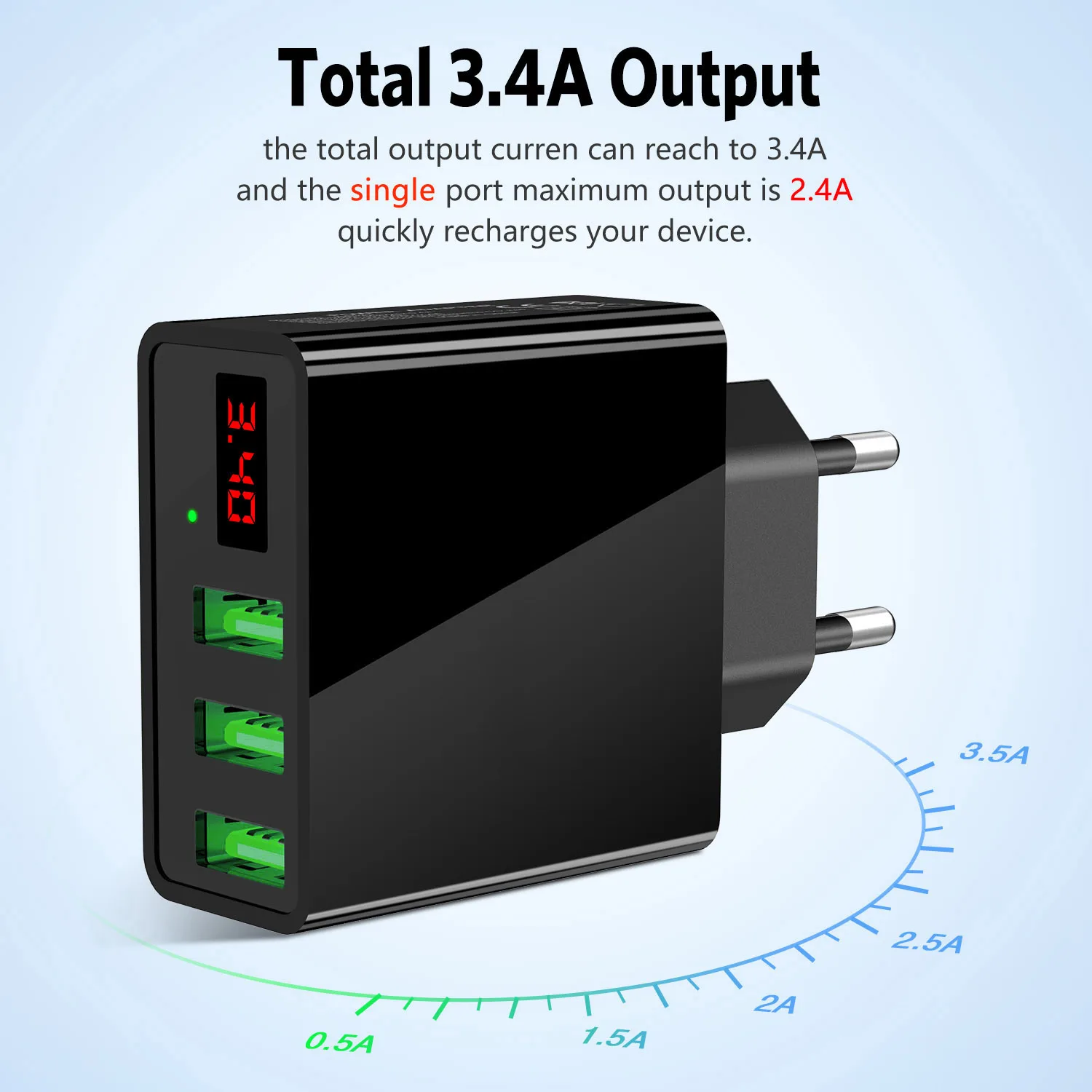 GTWIN 3.1A USB зарядное устройство с цифровым дисплеем, ЕС, США, зарядное устройство для телефона, быстрая зарядка для iPhone, samsung, Xiaomi, 3 порта, зарядное устройство, адаптер