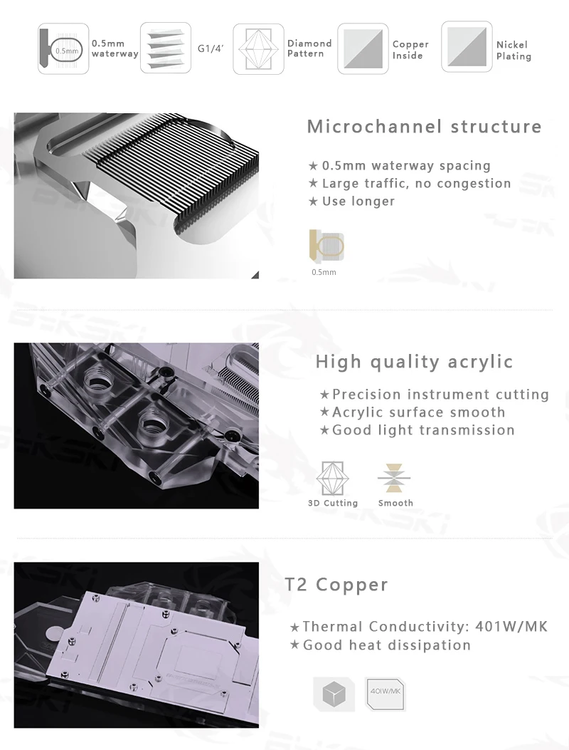 Bykski водоблок используется для RX 5700/5700XT AMD GPU карты/полное покрытие медный радиаторный блок/3PIN 5V A-RGB/4PIN 12V RGB