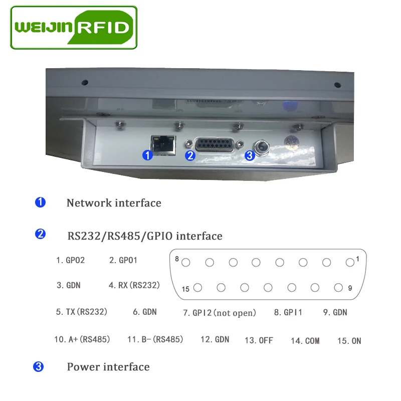 Считыватель UHF RFID 915m 900 868mhz rfid карта управления стикер ультра длинный диапазон 12dbi