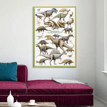 

Dinosaurs Poster Puzzels EuroGraphics Dinosaurs Canvas Print Home Decor Wall Art Decor No Frame