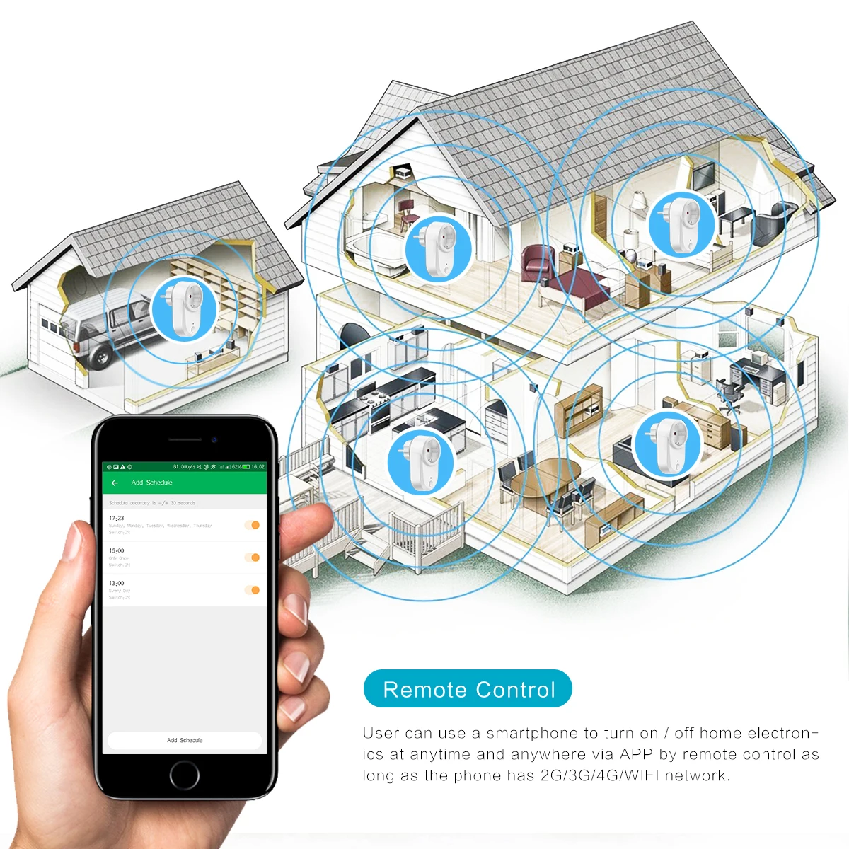 ЕС WI FI Smart Plug Мощность розетка светильник выключатель таймер 220V Беспроводной