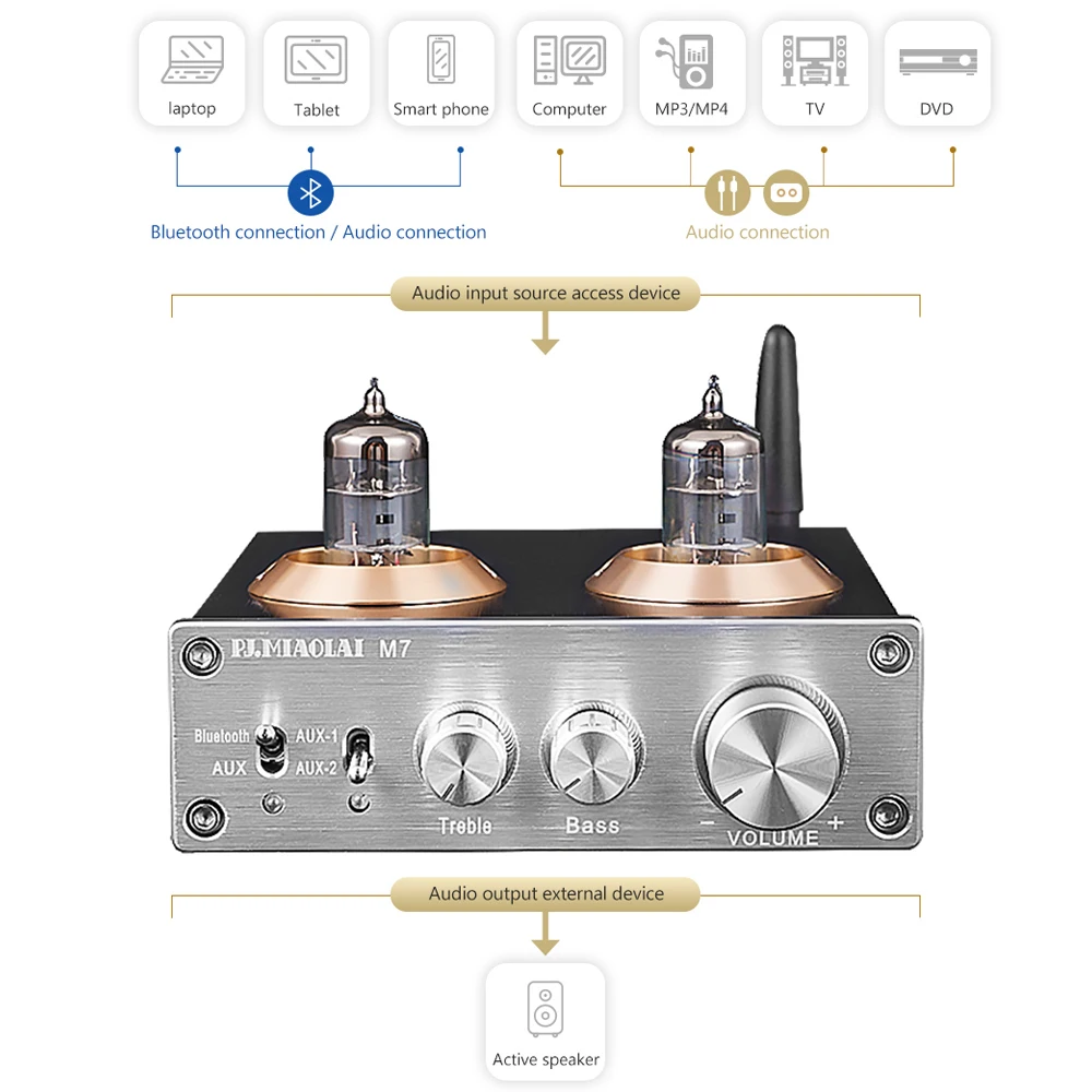 Усилитель Bluetooth звуковой Предварительный усилитель 6J1 трубки AMP HiFi лихорадка предусилитель домашний Театр RCA стерео предварительный усилитель звука Системы