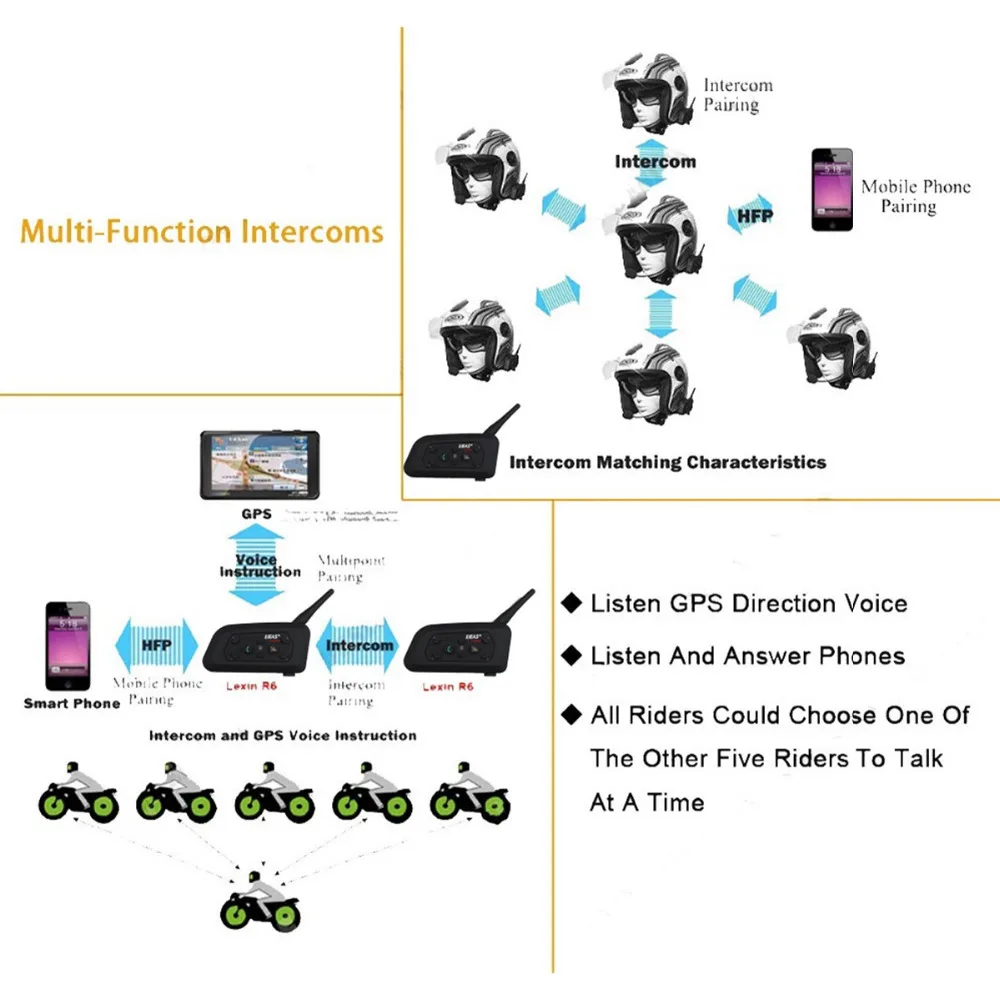 2pcs V6Pro Motorcycle Intercom Group Helmet Bluetooth Headset Waterproof Handsfree 1200 m Mortorbike Interphone Moto Garnish