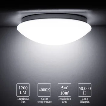 

LED Ceiling Light 12W Starry Sky Down Light Surface Mount Panel Lamp 85-265V Modern Lamp For Home Decor Lighting