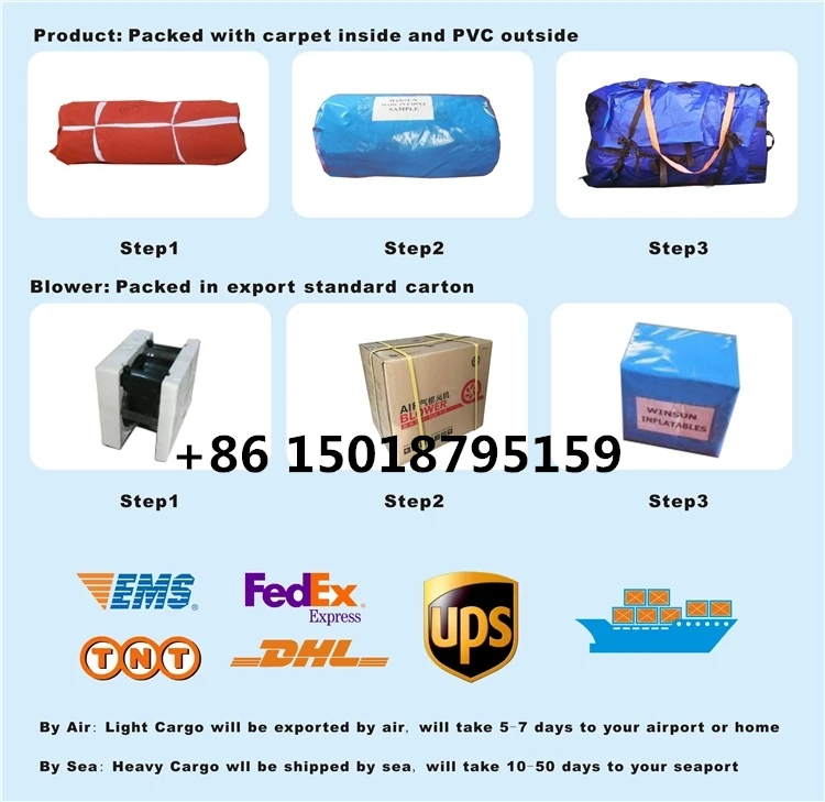 package1