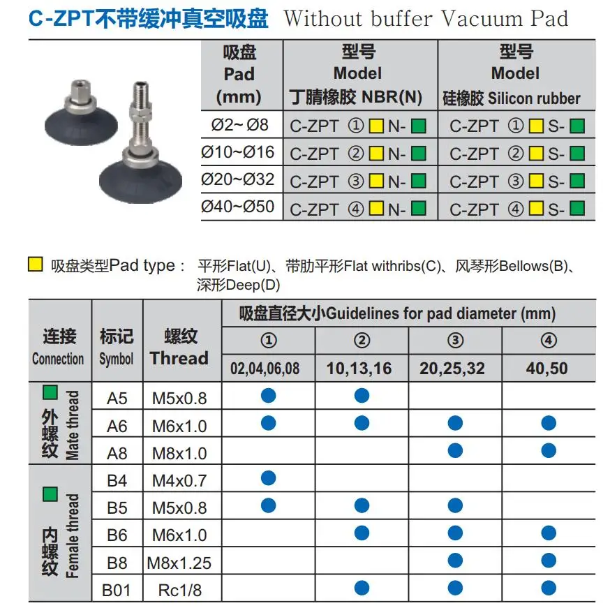 Mate thread Without buffer vacuum pad Flat withribs ZPT50CN-A6 ZPT50CN-A8 ZPT50CN-A01