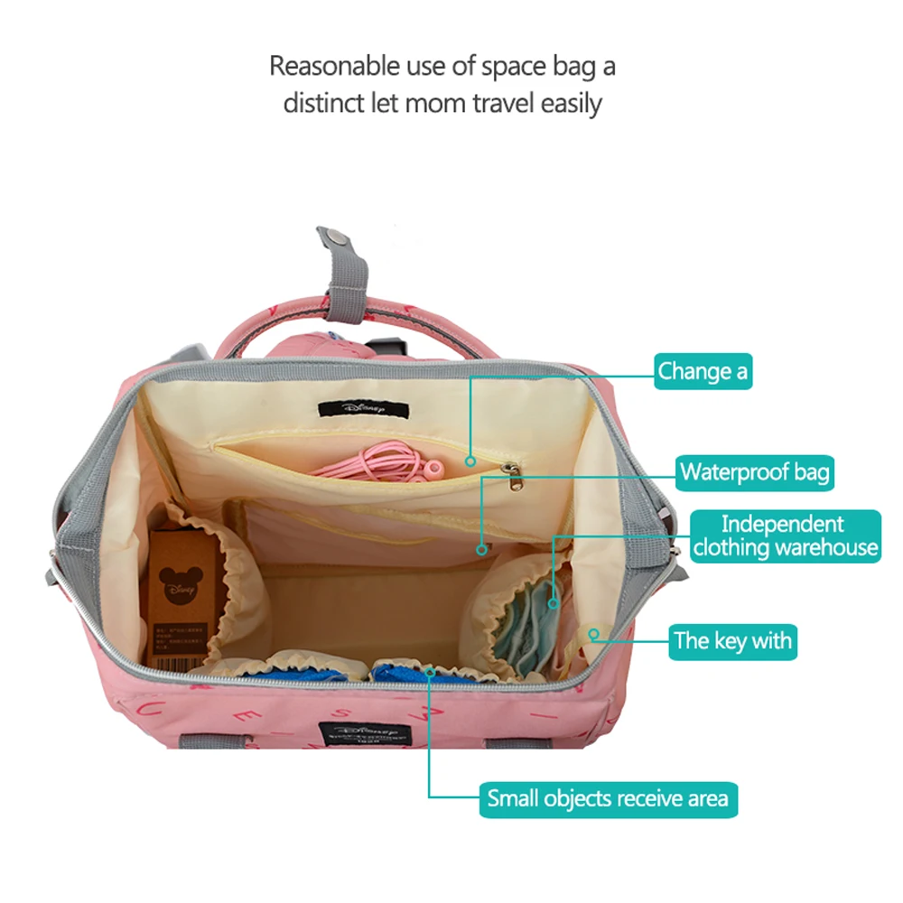 Disney 2019 year baby stroller bags usb large capacity mummy nappy bag fashion mummy maternity nappy bag baby diaper bags