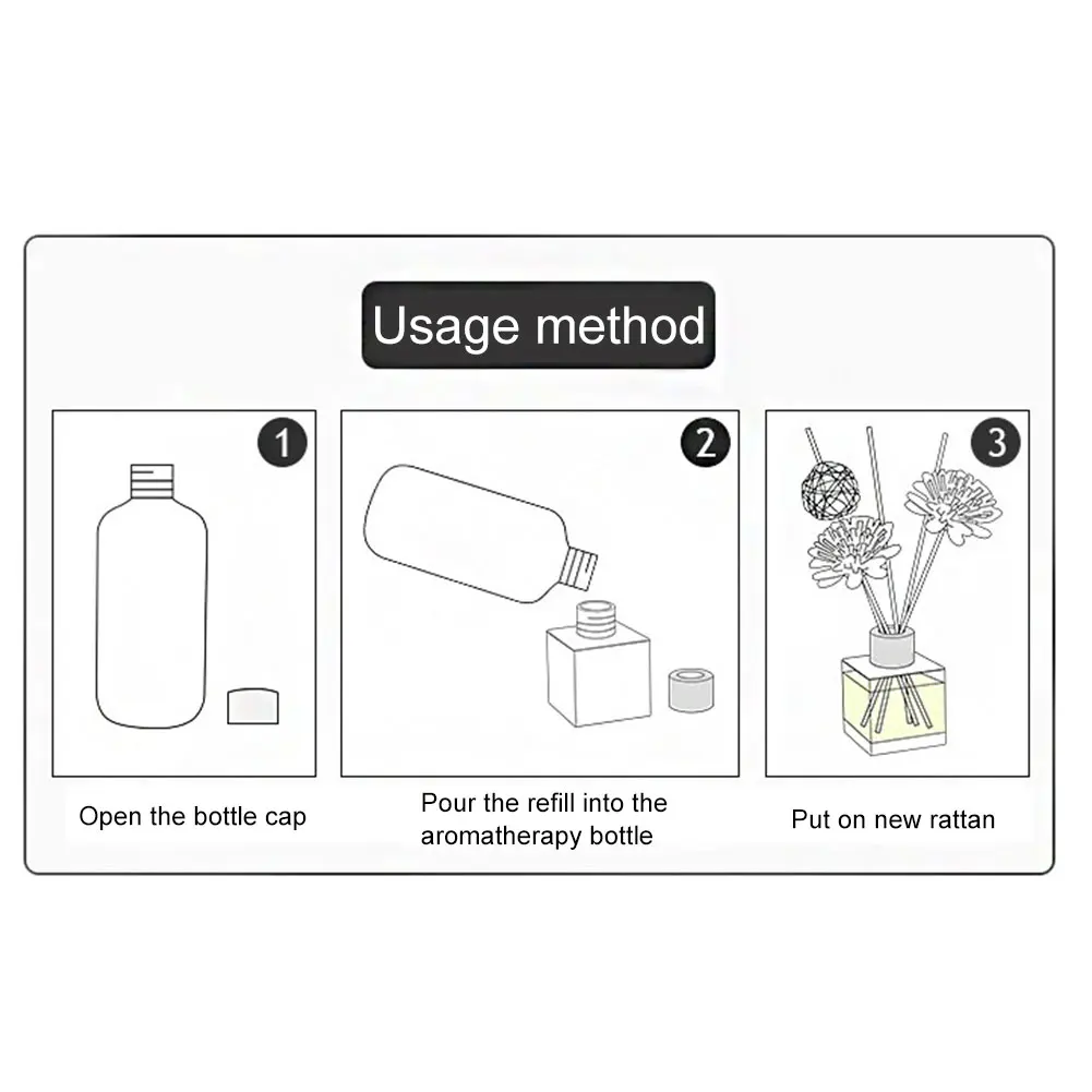 Ароматы для дома, ароматерапия, Очищающий воздух, Ротанговые палочки, ароматизатор, украшение для ванной комнаты, отель, без огня, спа, Ароматический диффузор, набор для офиса