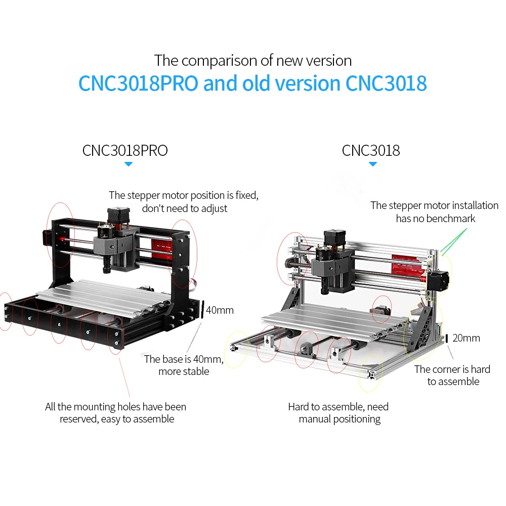 CNCTOPBAOS CNC 3018 Pro Max 3 Axis Desktop DIY Mini Wood Router Kit PCB PVC  Milling Engraver Engraving Carving Machine GRBL Control with offline