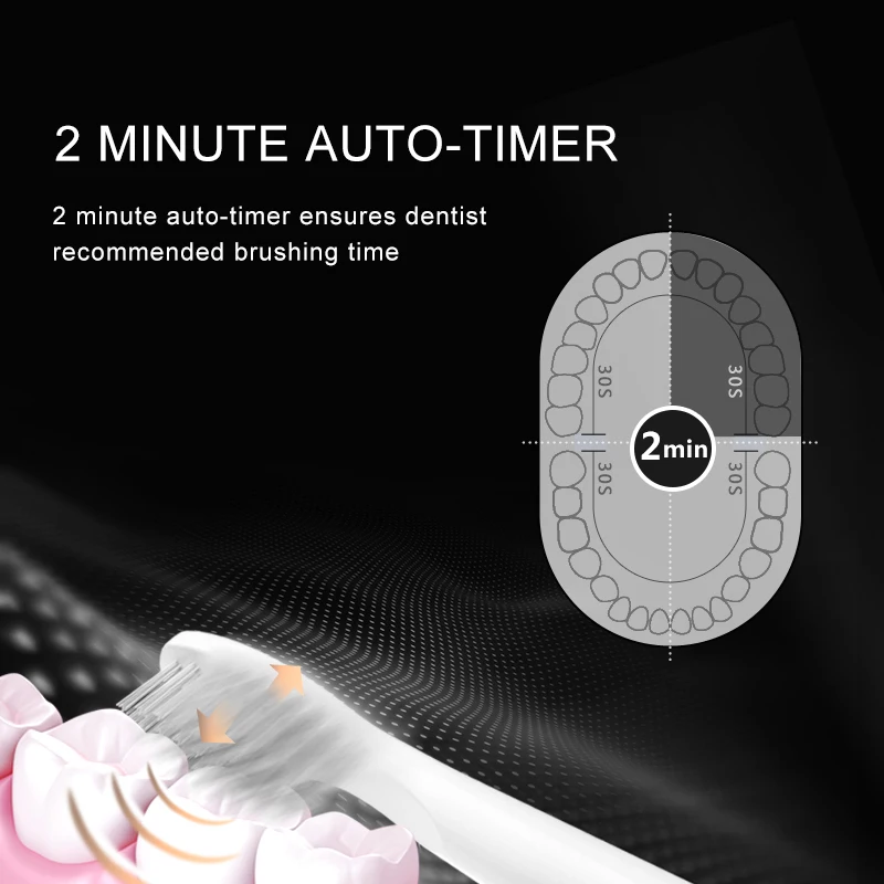 Seago Sonic Electric Toothbrush USB Rechargeable 5 Modes Smart Ultrasonic Toothbrushes Travel Case Oral Care Brush 8 Teeth Heads Seago Sonic Electric Toothbrush USB Rechargeable 5 Modes Smart Ultrasonic Toothbrushes Travel Case Oral Care Brush 8 Teeth Heads