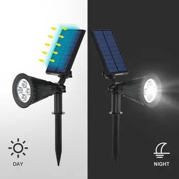 

4 Led Solar Spotlight Selectable Color Solar Power Solar Light for Landscape Garden Path Decor Wall Lamp Outdoor