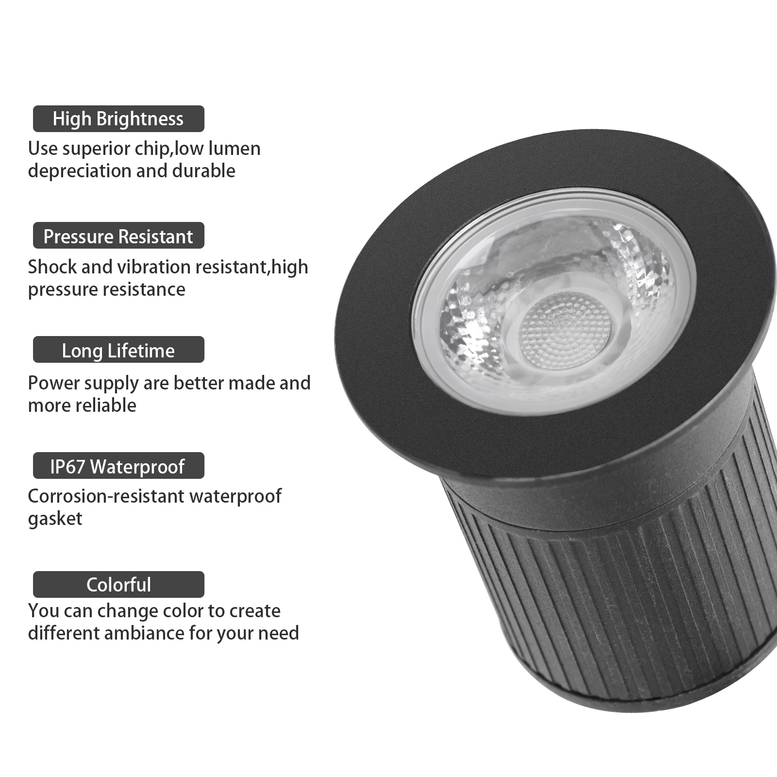 4 Luci Interrate per Esterni - Lampada da Terra A LED per Esterni