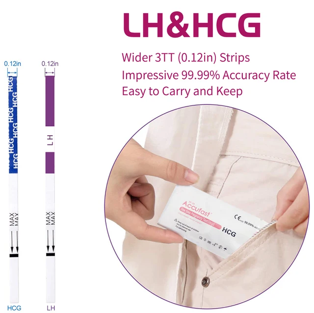 Women's ACCUFAST HCG Pregnancy 20pcs/50pcs + LH Ovulation 20pcs/50pcs Test Strip Combination Packs 2