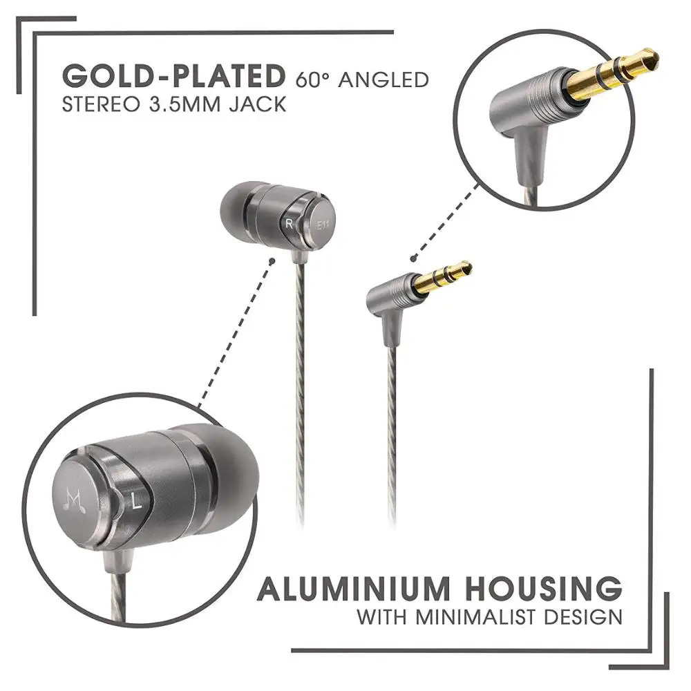 SoundMAGIC E11 Earphones Wired Noise Isolating in