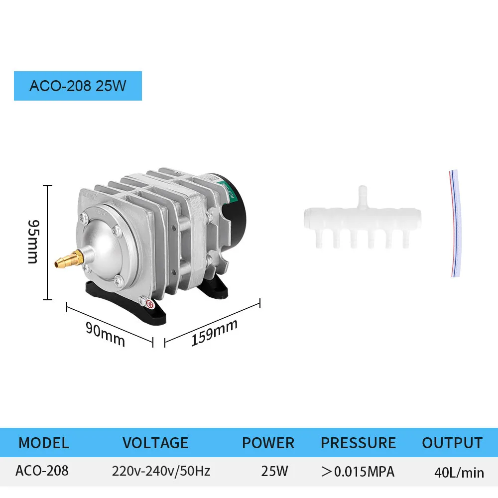 ACO-208