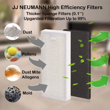 

Replacement Filters brushes Kit Parts For Yeedi K600 K700 Robot Vacuum Cleaner Accessories