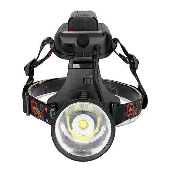 

Outdoor Headlight Riding Headlight USB Rechargeable Aluminum Alloy Camping