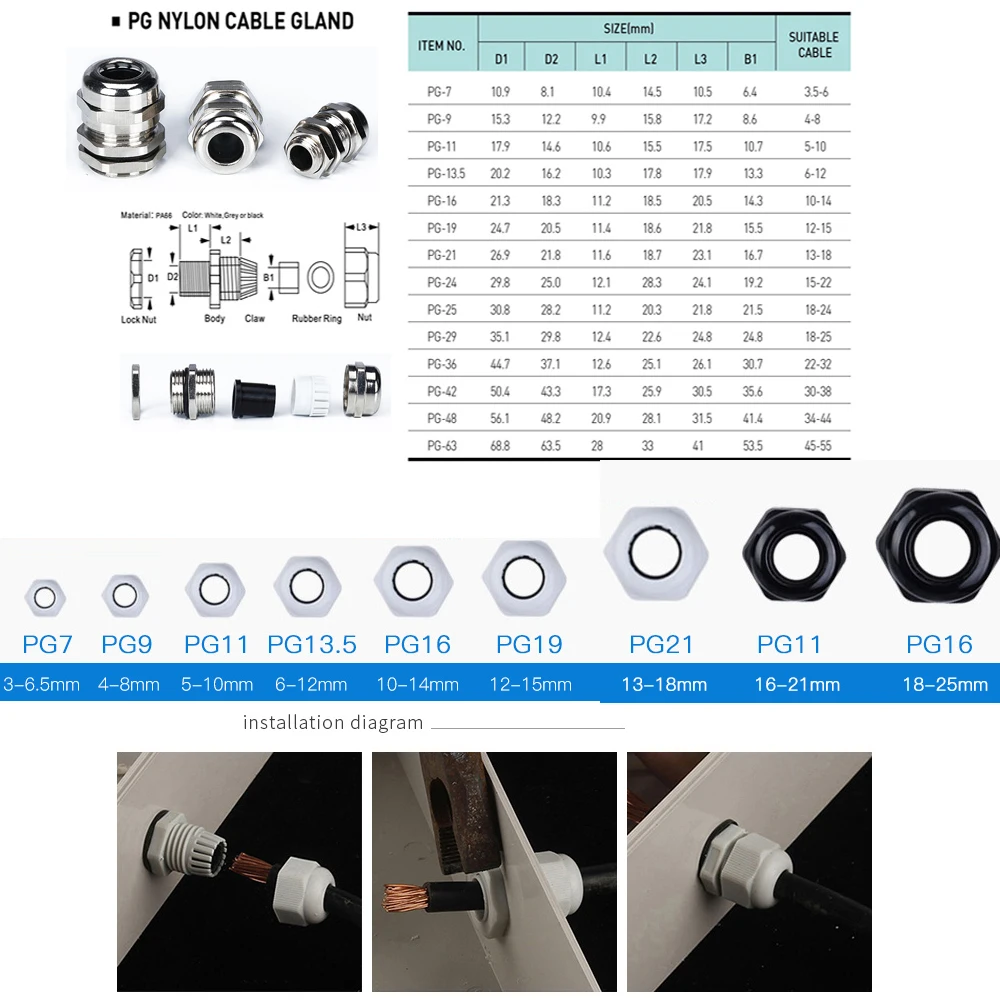 35A 600V 3 Pins Terminal Blocks with Gland Connectors Sealed  Enclosure Case Project Junction Box