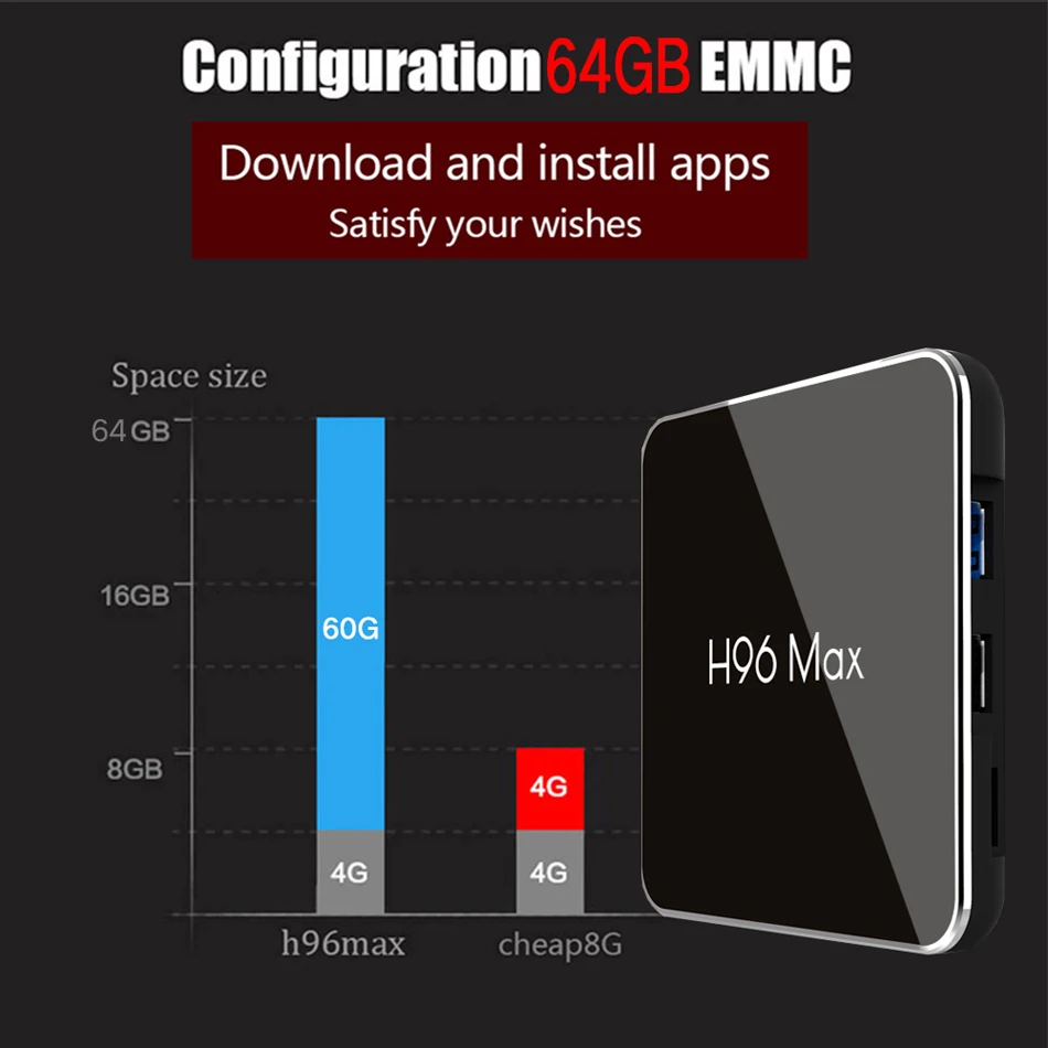 H96 Max X2 Android 9,0 ТВ коробка Amlogic S905x2 LPDDR4 4 Гб 64 Гб четырехъядерный 2,4G/5G Wifi 4K смарт медиаплеер H96MAX PK X96 MAX