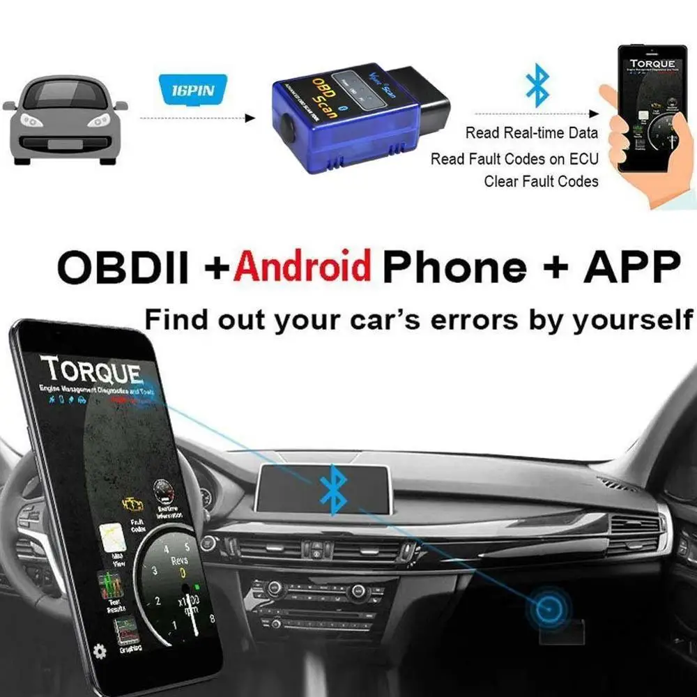 Bluetooth V1.5 ELM327 OBD2 OBDII Расширенный Автомобильный сканер детектор приложение для