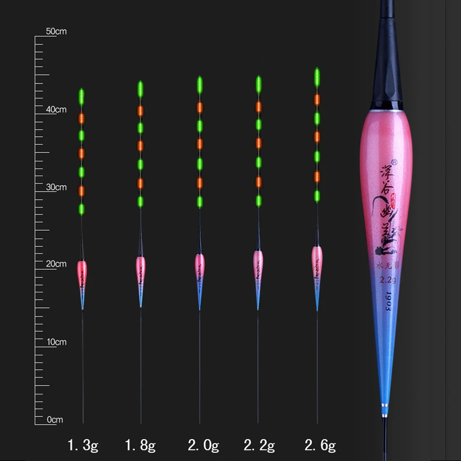 luminous floatx