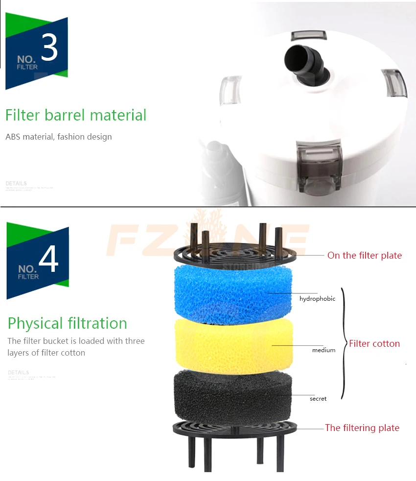 Sunsun аквариумный фильтр, ультра-тихий внешний фильтр для аквариума, ведро предварительного фильтра, ведро для рыб и растений