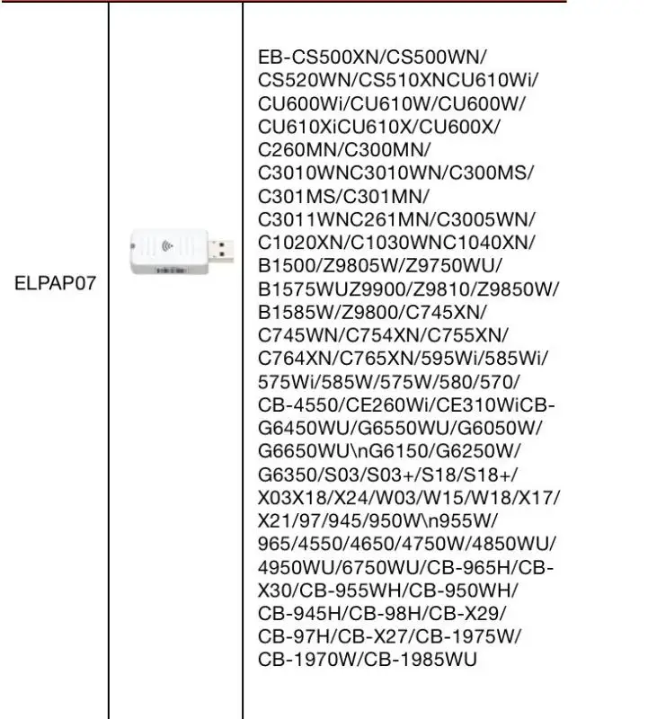 Projector Accessory Phone Charging Adapter Ethernet Network Adapter ELPAP07 Projectors Wireless Adapter For EPSON WIRELESS WIFI USB LAN ADAPTER 802.11B/G/N F/STo Projectors