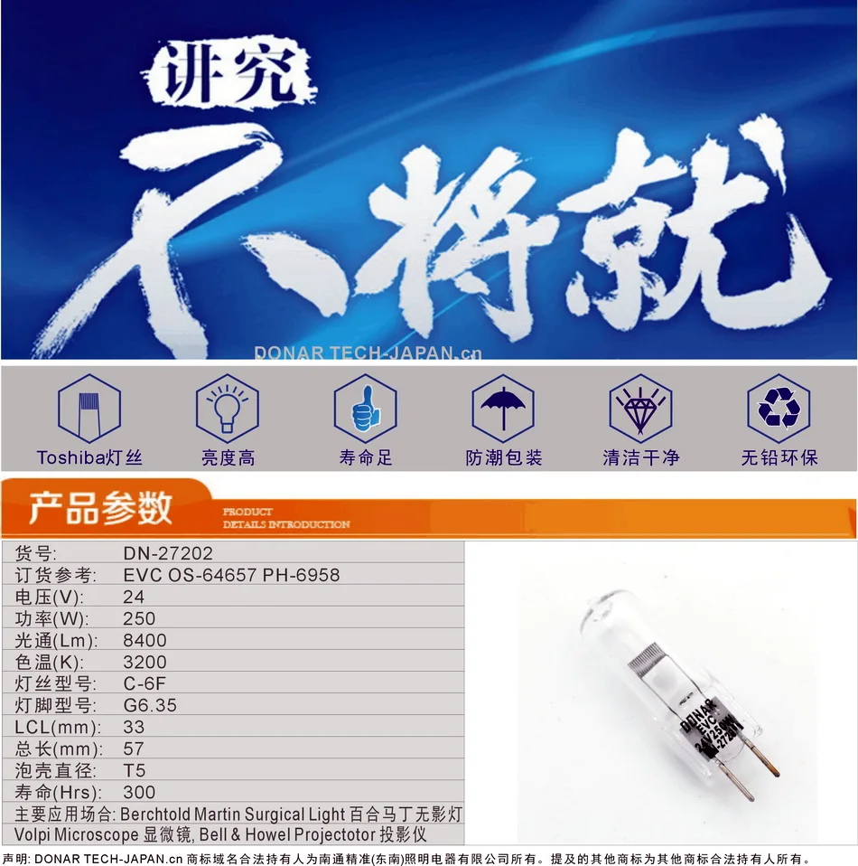 01-EVC details-950X