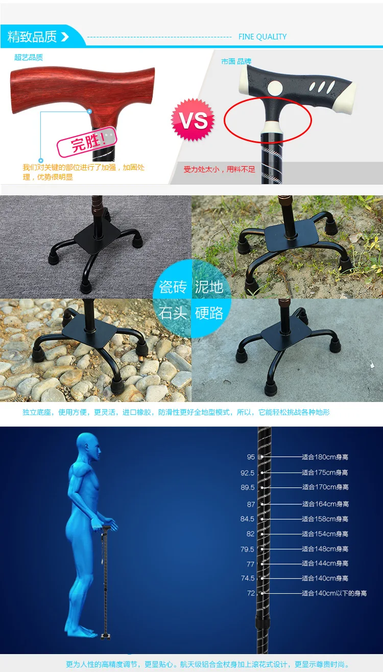 Cy Aluminum Alloy Walking Stick Old Man Single Foot Walking Stick Elderly Four Corners Wand Collapsible Anti-slip Stick