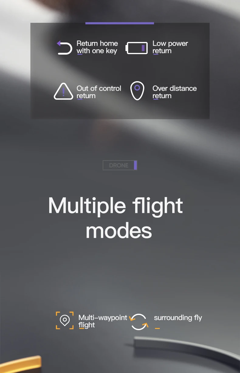 JINHENG iCamera1 GPS Drone - 4K HD Professional HD Camera 2-Axis Gimbal 5G WiFi FPV 30 Minutes 5KM RC Foldable Quadcopter Vs F11 Pro Professional Camera Drone 31 JINHENG iCamera1 GPS Drone, Retur home power 3 with one key return Out of control Over distance return return return DR