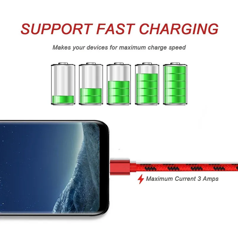 QC 3.0 Fast Charger Wall USB Adapter For Samsung Galaxy A51 A71 A91 A11 A12 M12 A21s A50 S8 S20 FE USB Cable Type C Charger Wire usb fast charge