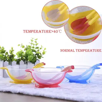 

3 Colors Baby Training Bowl With Spoon Fork Set Child Feeding Silicone Suction Cup Bowl Newborn Feeding Care Accessories