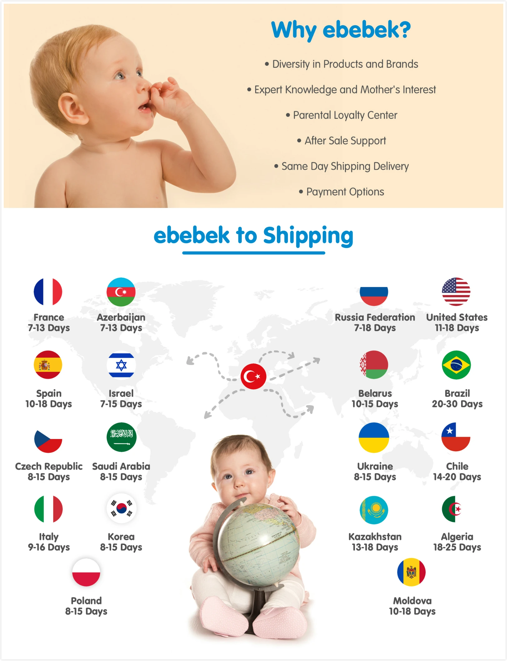 Ebebek HelloBaby/Повседневный пижамный комплект с длинными рукавами; Повседневный хлопковый комплект унисекс с круглым вырезом и рисунком