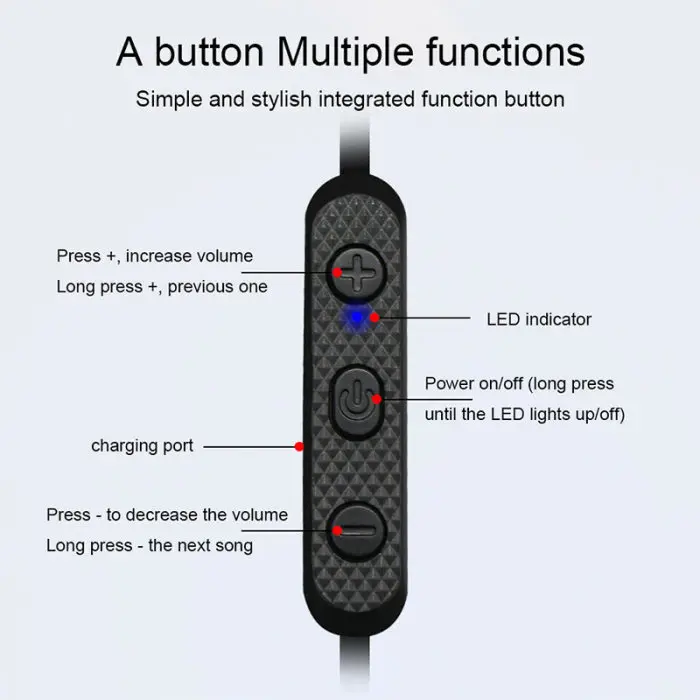 Спортивные наушники с двумя батареями Bluetooth 5,0, стерео басы, беспроводные наушники с подвеской на шее, DQ-капля