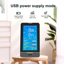 TUYA WIFI PM2.5 PM1.0 PM10 Temperature Humidity Air quality Monitor 4.3 Inch LED Display Intelligent CO2 HCHO TOVC Gas Detector
