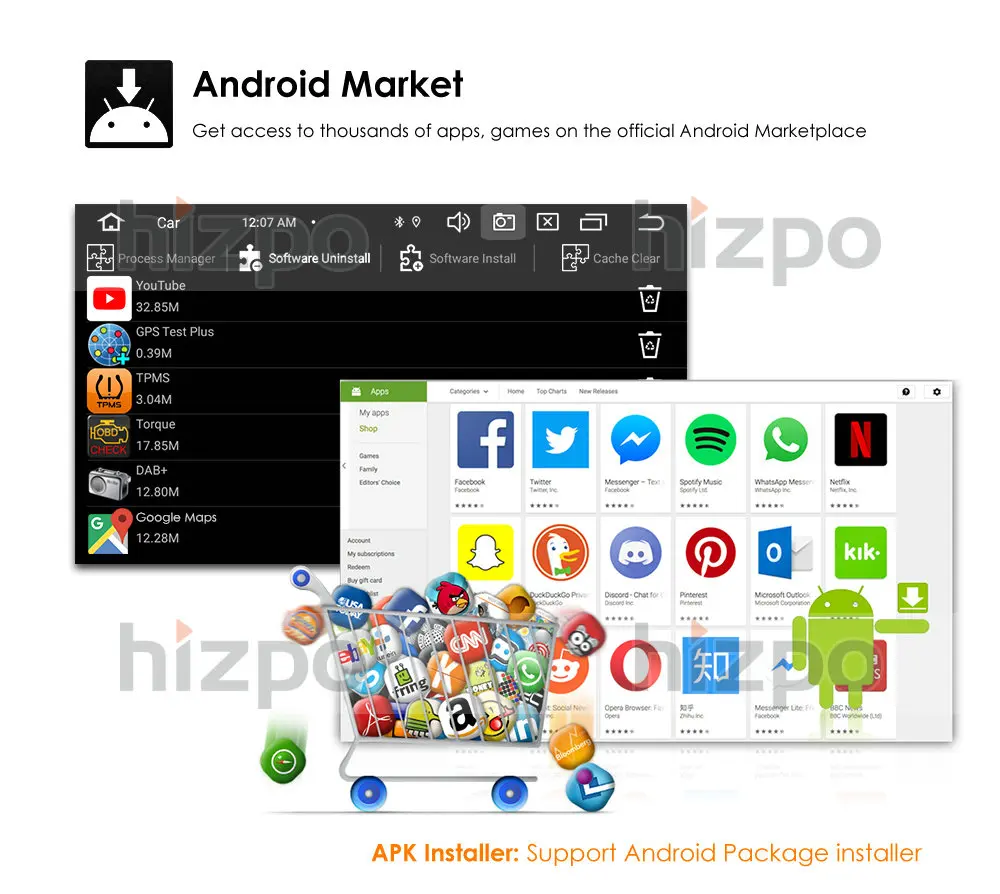 Hizpo Восьмиядерный " 2 Din Android 10,0 автомобильный NO-DVD Радио мультимедийный плеер 1024*600 универсальный gps навигация Авторадио Стерео аудио