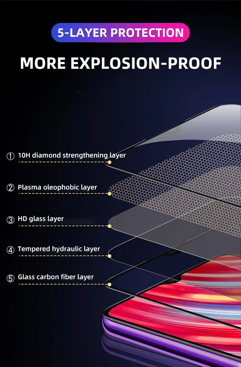 1-3 шт. закаленное стекло для Xiaomi Redmi 7 8 6 K20 Pro 6A 7A 8A Note 6 7 8 Pro Защитная пленка для экрана