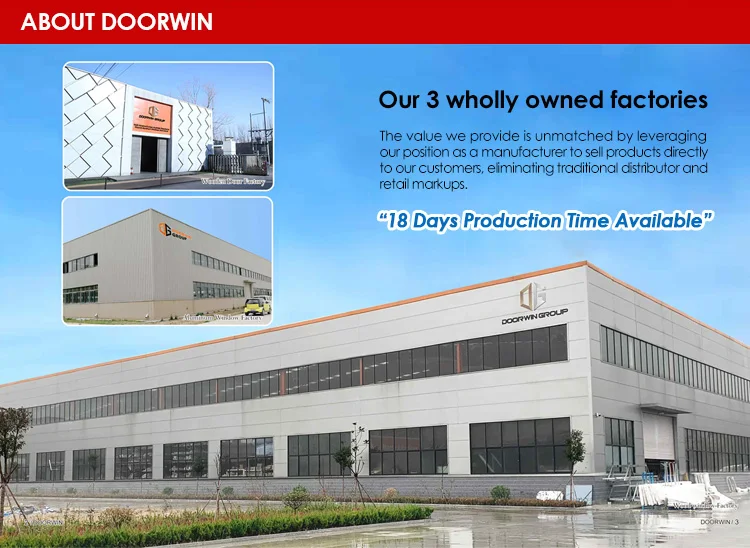 2019 Selling the best quality cost-effective products casement window aluminium bathroom windows