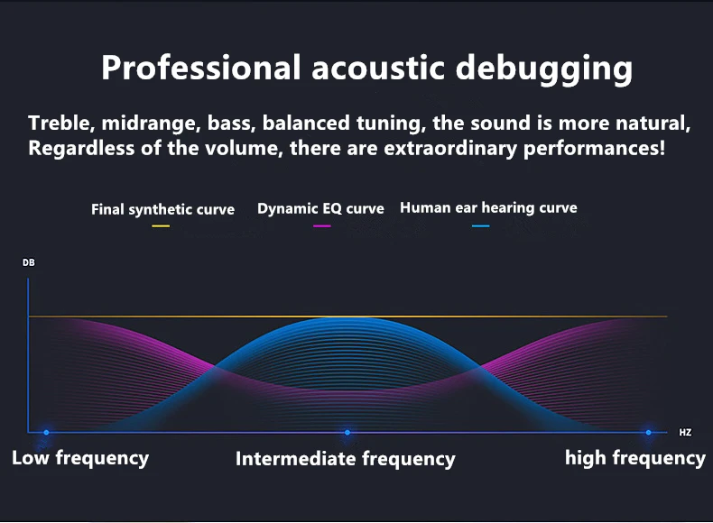C06 Водонепроницаемый bluetooth Колонка HiFi стерео беспроводной bluetooth динамик с микрофоном 10 Вт TF FM USB беспроводной 3D стерео звук сабвуфер