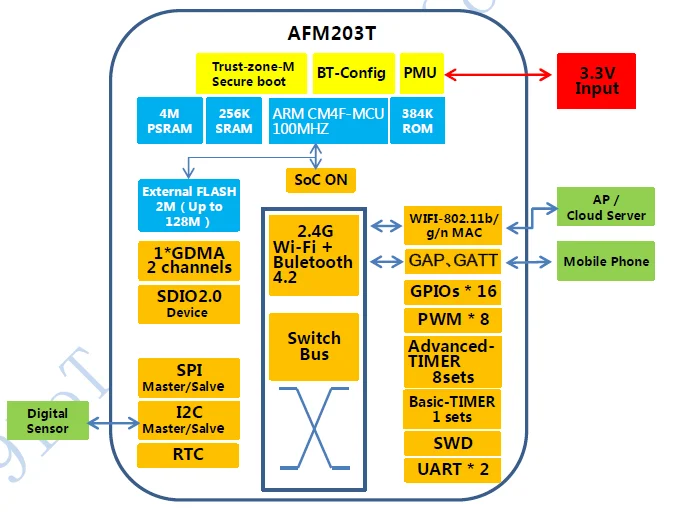 8b8603ed-0dfb-49cd-bb08-979074cd3268