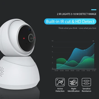 

Indoor Camera 2MP 1080P HD WiFi IP Pan Tilt IR Night Vision Surveillance Camera for School Office Work Accessories