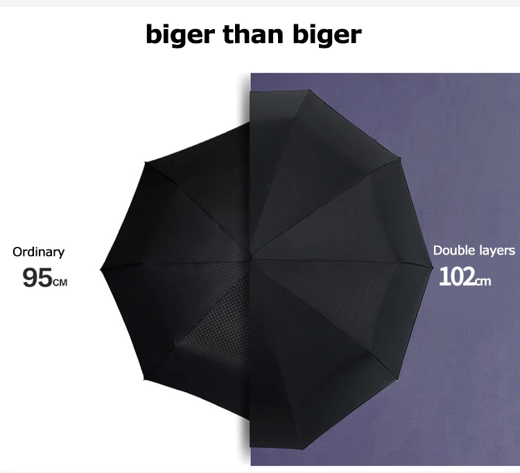 Двухслойный Зонт для мужчин, полностью автоматический Ветрозащитный складной зонт для гольфа 10 ребер, большой черный Модный деловой зонт для путешествий, подарок для женщин