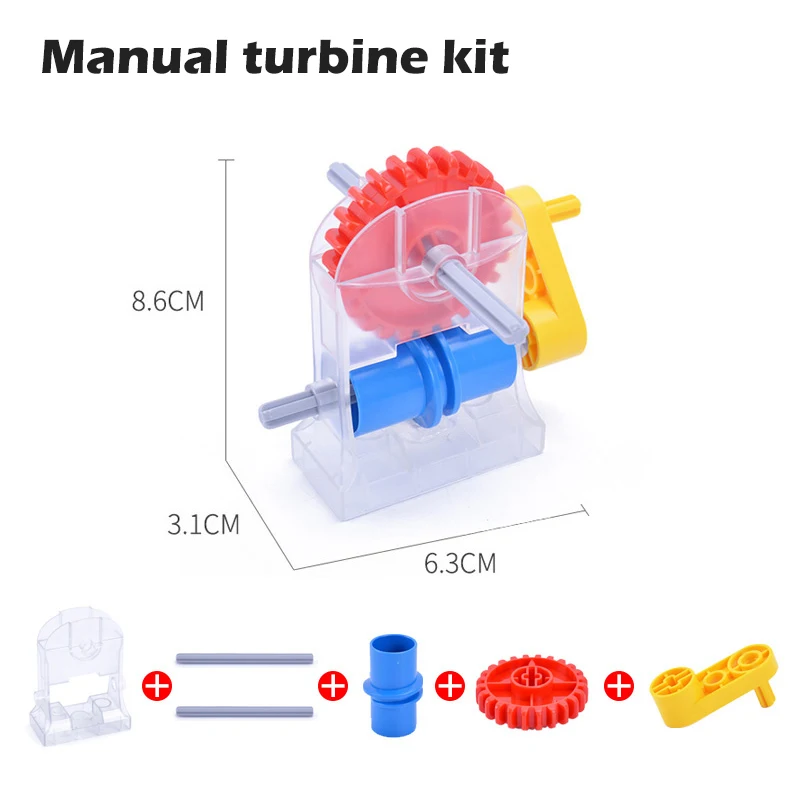 Manual turbine kit