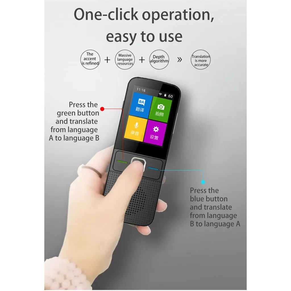 Многоязычный портативный смарт-переводчик в режиме реального времени поддержка голоса 137 язык s с WiFi камерой перевод 2,4 дюймов экран