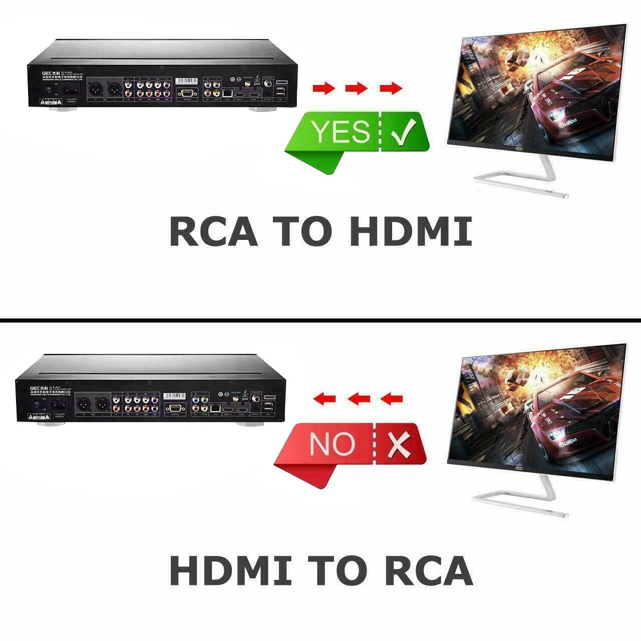 Full HD штекер на гнездо RCA AV в HDMI конвертер адаптер мини композитный CVBS аудио 720p 1080p 60