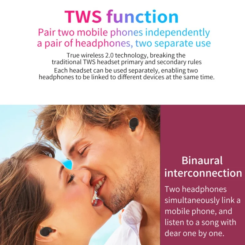 ZLT01 Smart Touch Hi-Fi bluetooth 5,0 наушники TWS Беспроводной Шум шумоподавления IPX4 водонепроницаемый Earbus с зарядный чехол