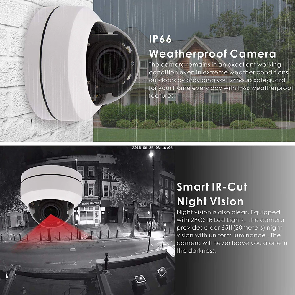 LOFAM PTZ IP камера 5MP 4X зум панорамирование наклон скорость купольный IPC H.265
